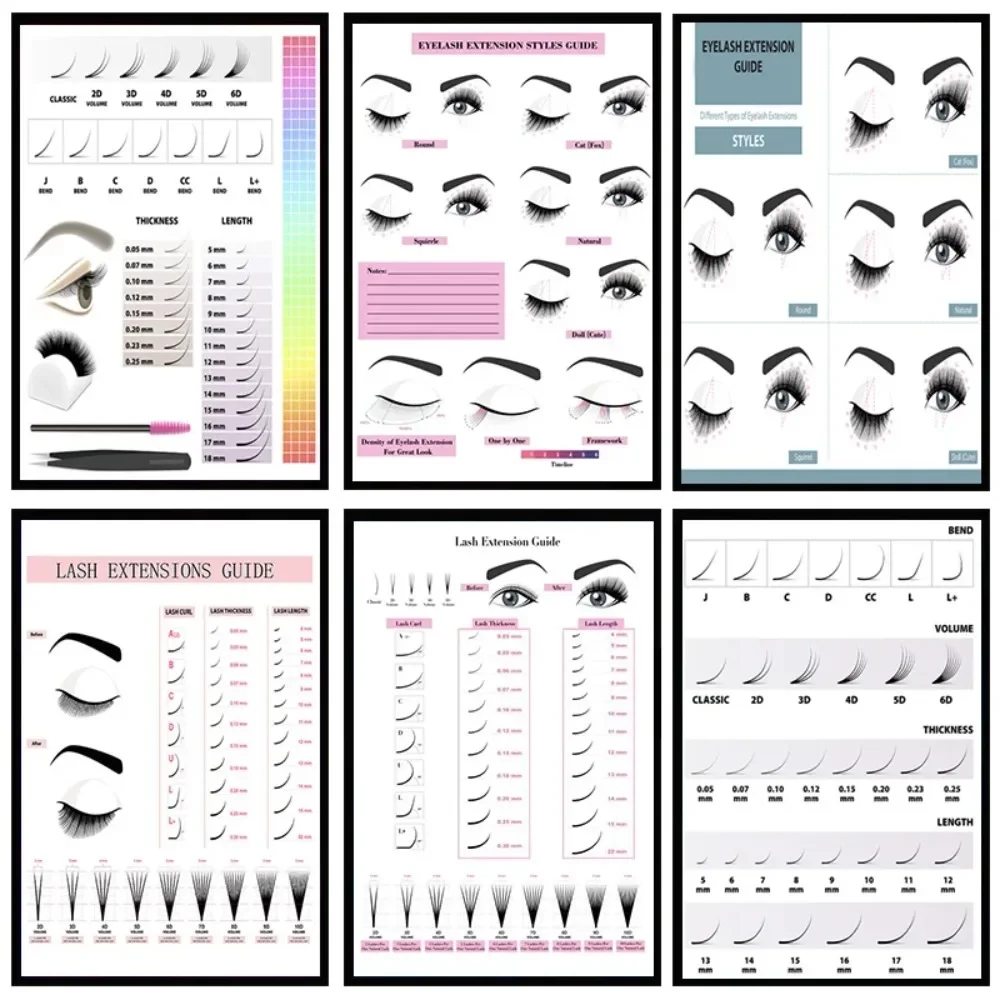 Eyelash Extension - Canvas Painting HD Print Wall Poster
