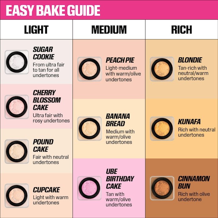 New Huda Easy Bake Fragrance F - Beauty Huda Makeup recension och pris