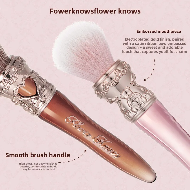 Flowerknows THE SWEETIE BEAR C - Beauty Flower Makeup recension och pris