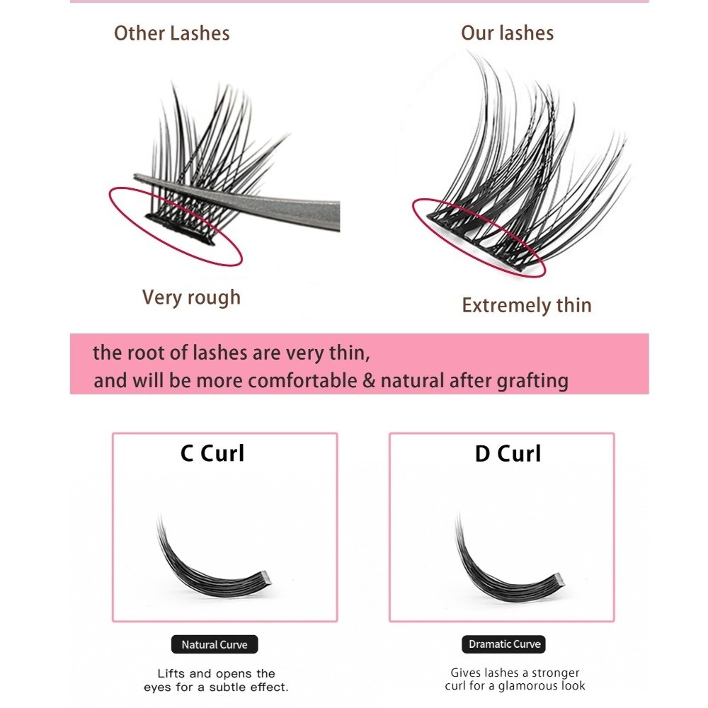 Natural Look DIY Lashes Extens - Eyelash Extension recension och pris