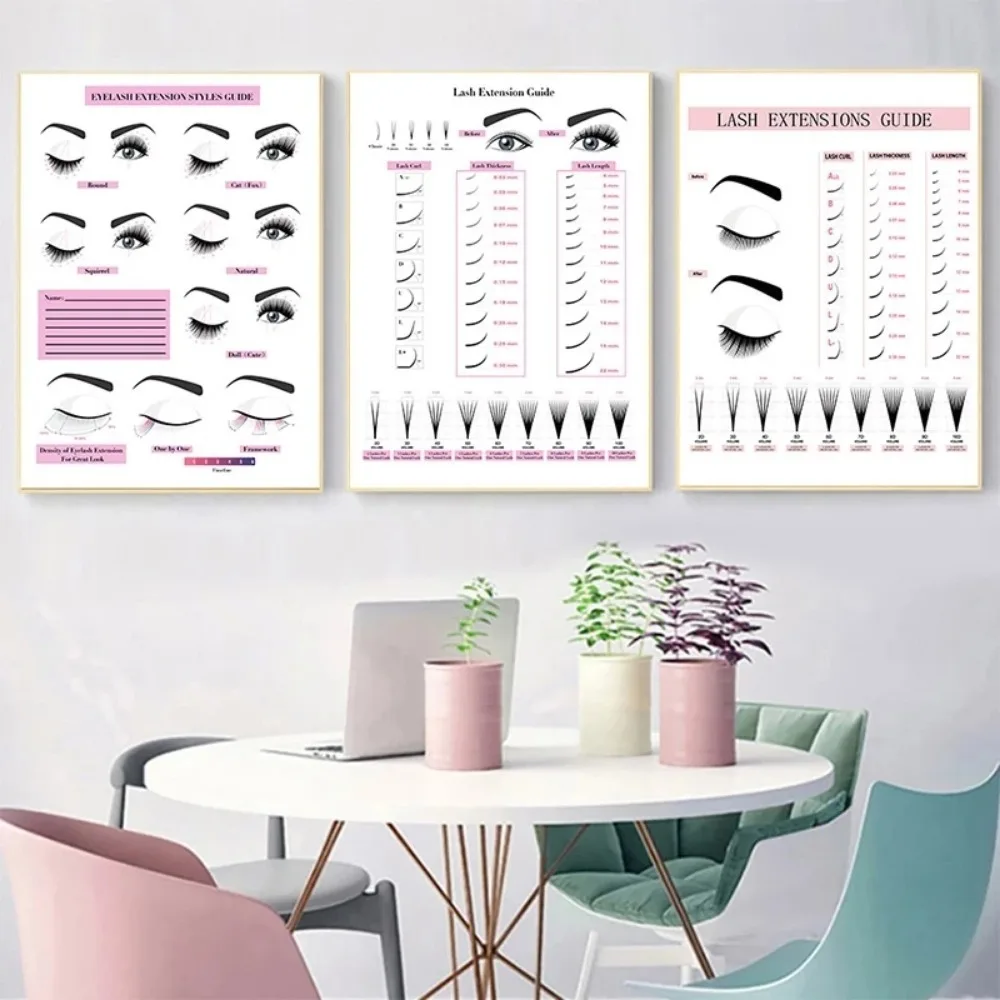 Canvas Painting HD Print Wall  - Eyelash Extension recension och pris