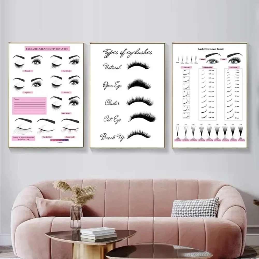 Canvas Painting HD Print Wall  - Eyelash Extension recension och pris