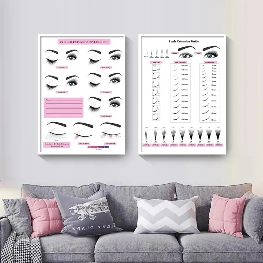 Canvas Painting HD Print Wall  - Eyelash Extension recension och pris
