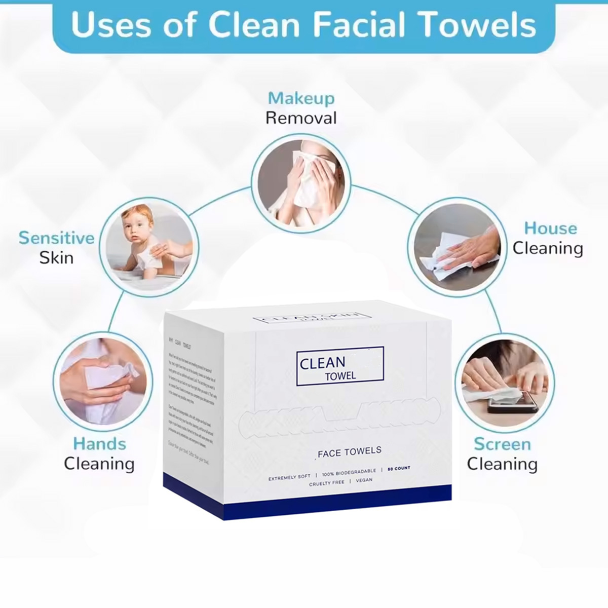 50Pcs/Box Disposable Face Towe - Kiss Beauty Makeup Remover recension och pris