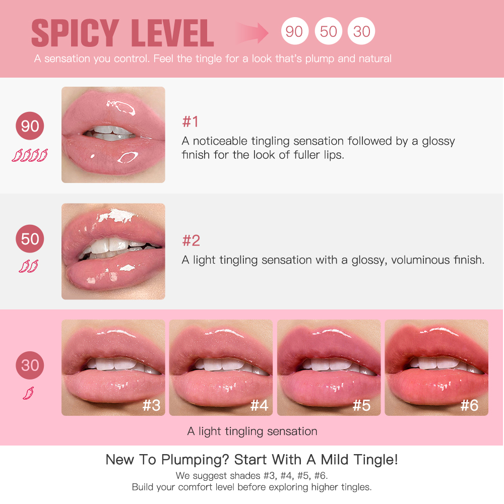 Lip Plumper Transparent Plumpi - Lip Gloss Plumping recension och pris
